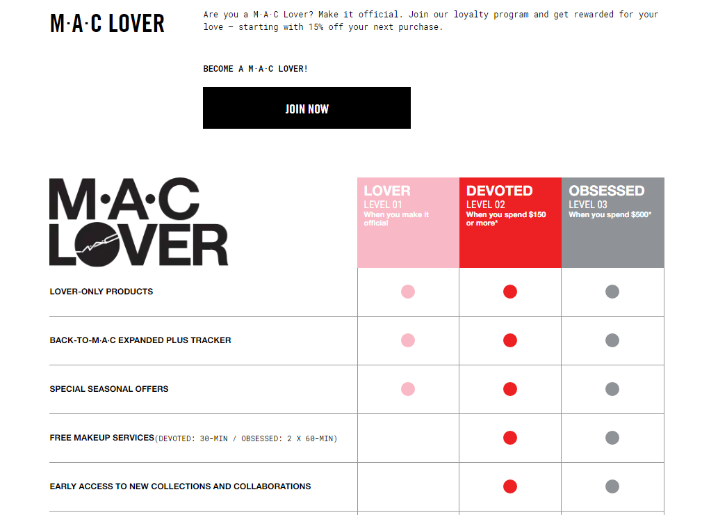 mac loyalty program