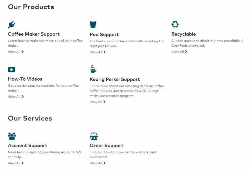 Keurig customer service phone number, hours & reviews