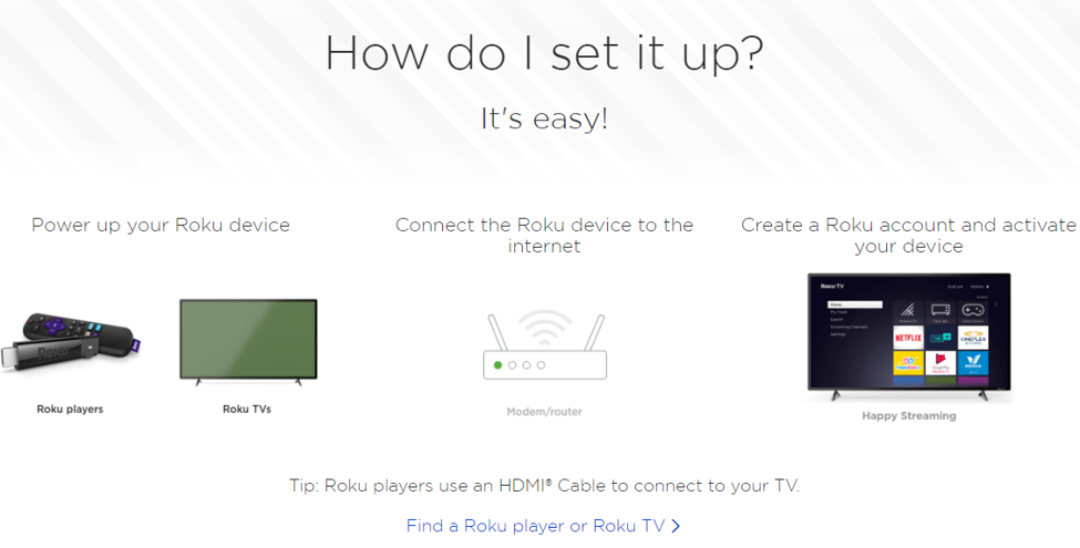 roku how it works