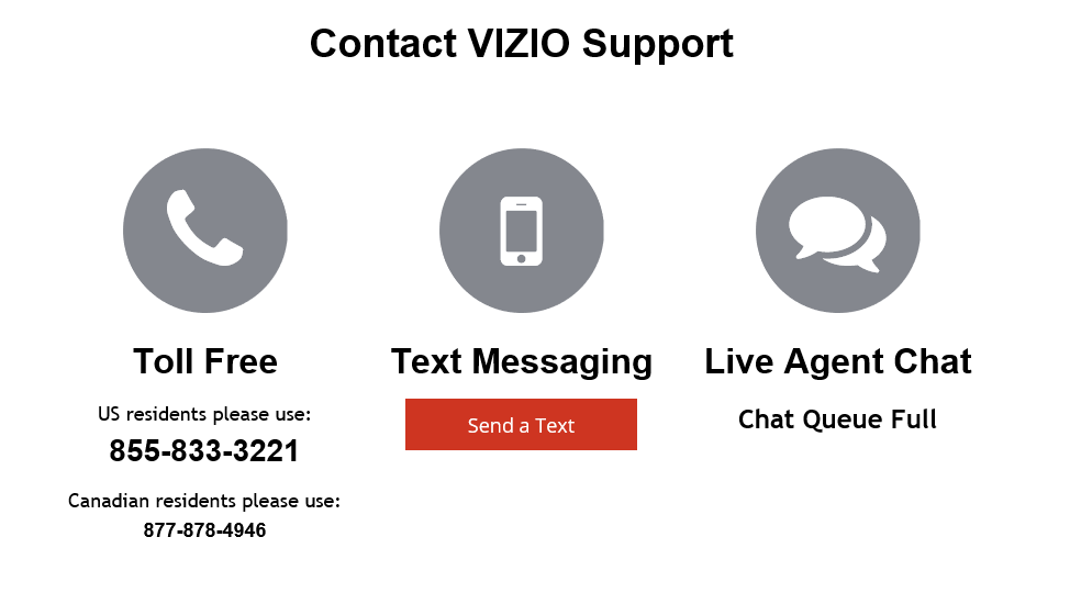 Vizio customer service: phone number, hours & reviews